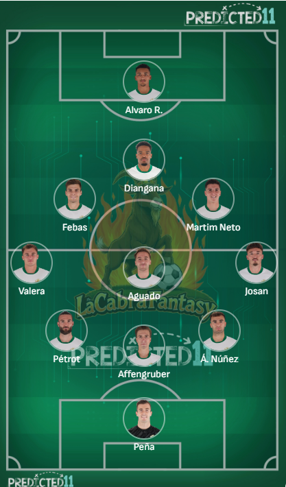 Alineación probable Elche jornada 21