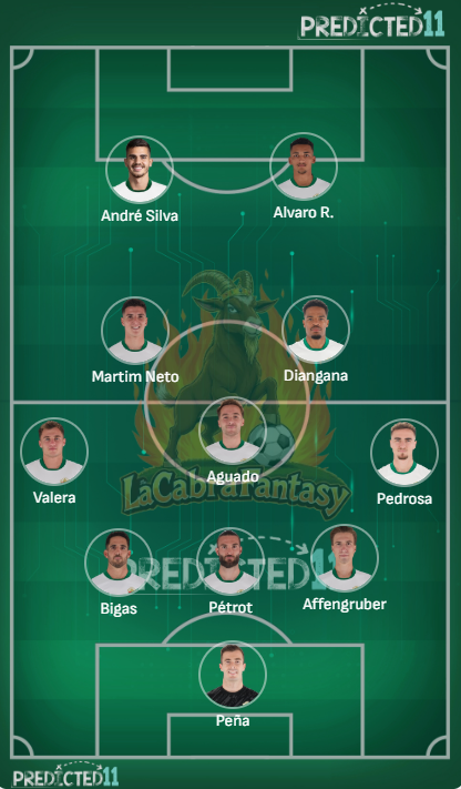 Alineación probable Elche jornada 22