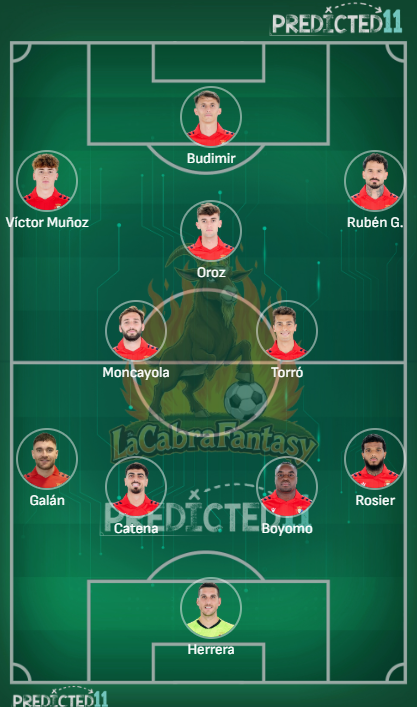 Alineación probable Osasuna jornada 22