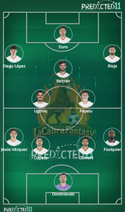 Alineación probable Valencia jornada 21