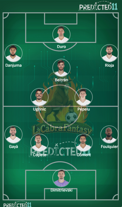 Alineación probable Valencia jornada 22