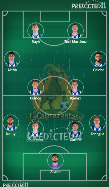 Alineacion probable Alaves jornada 23