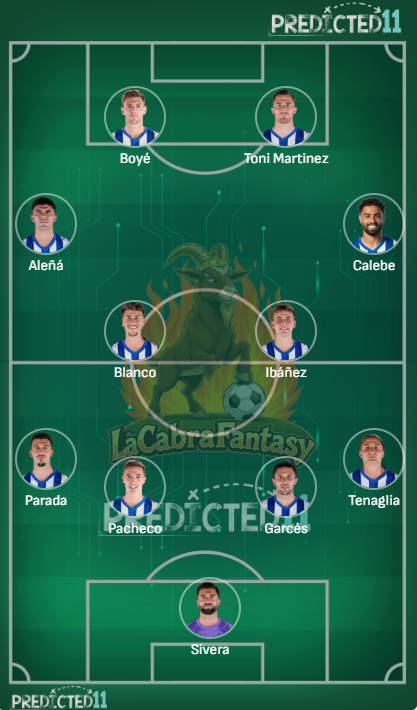 Alineacion probable Alaves jornada 24