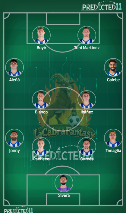 Alineacion probable Alaves jornada 25