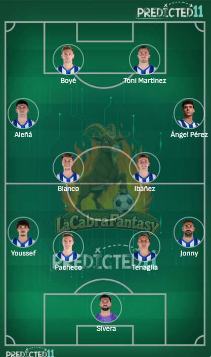 Alineacion probable Alaves jornada 26