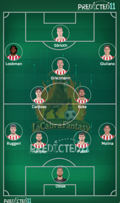 Alineacion probable Atletico de Madrid jornada 26