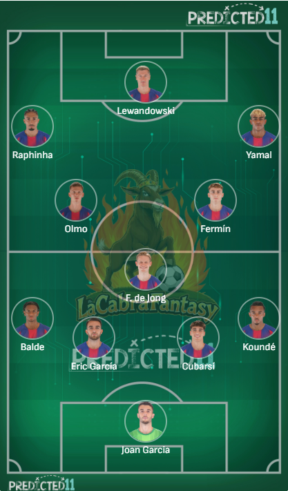 Alineacion probable Barcelona jornada 25