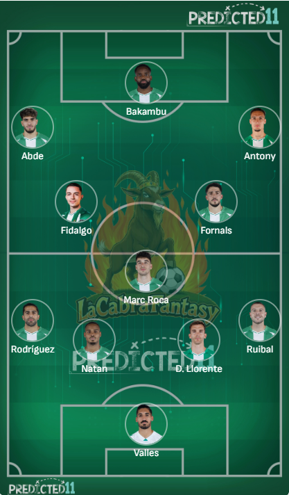 Alineacion probable Betis Jornada 25