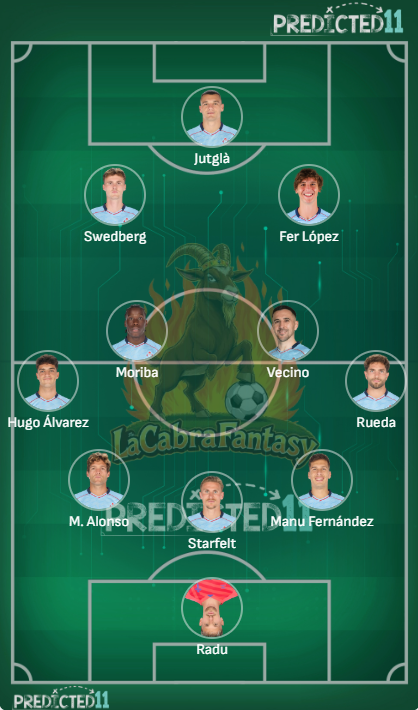 Alineacion probable Celta jornada 26