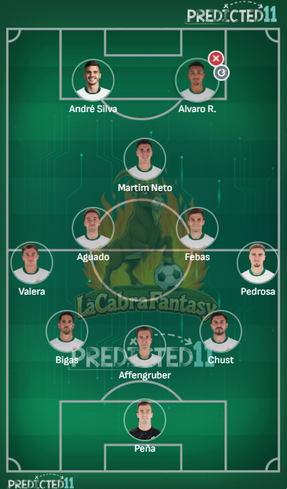 Alineacion probable Elche jornada 23