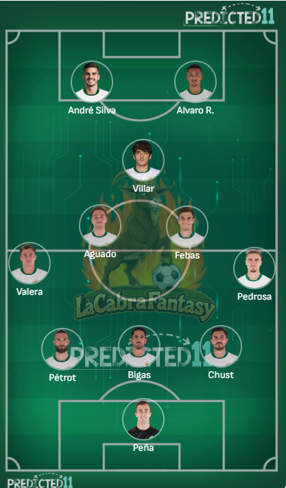 Alineacion probable Elche jornada 24