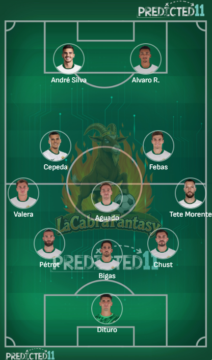 Alineacion probable Elche jornada 25