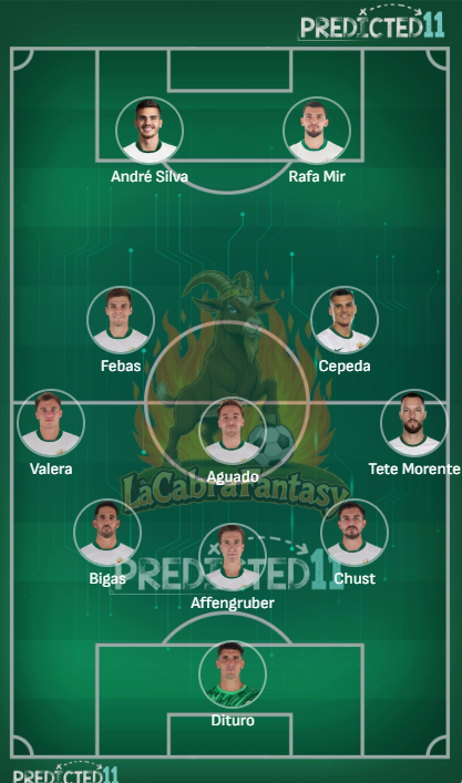 Alineacion probable Elche jornada 26