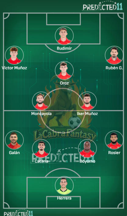 Alineacion probable Osasuna jornada 23