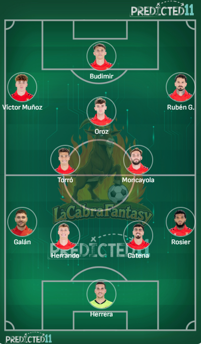 Alineacion probable Osasuna jornada 25