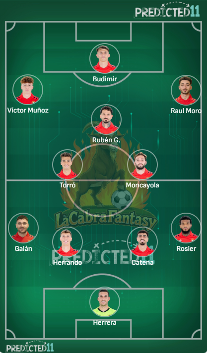 Alineacion probable Osasuna jornada 26