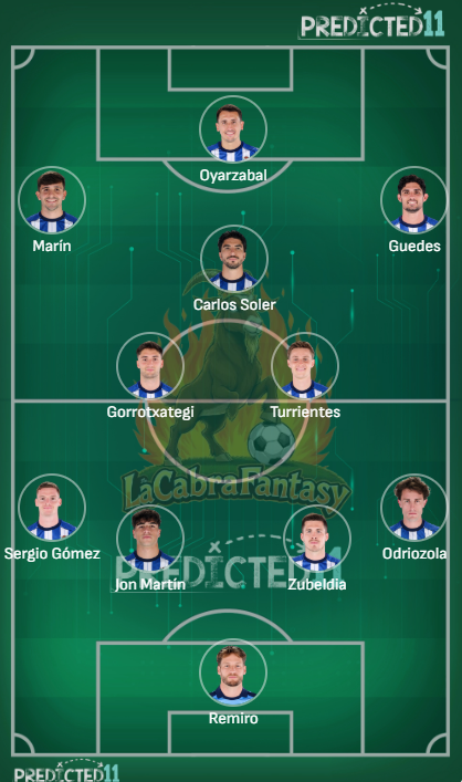 Alineacion probable Real Sociedad Jornada 24
