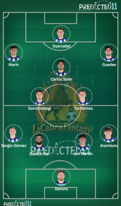 Alineacion probable Real Sociedad Jornada 25