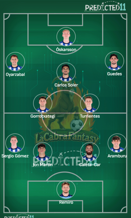 Alineacion probable Real Sociedad Jornada 26