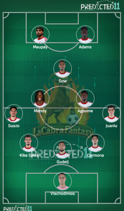 Alineacion probable Sevilla Jornada 23