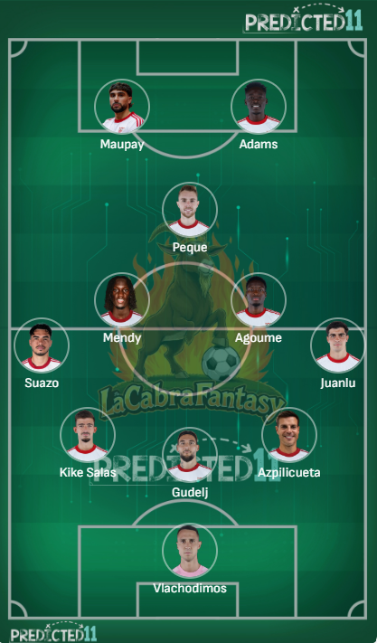 Alineacion probable Sevilla Jornada 24