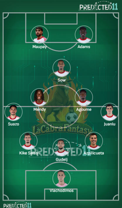 Alineacion probable Sevilla Jornada 26