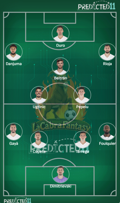 Alineacion probable Valencia jornada 23