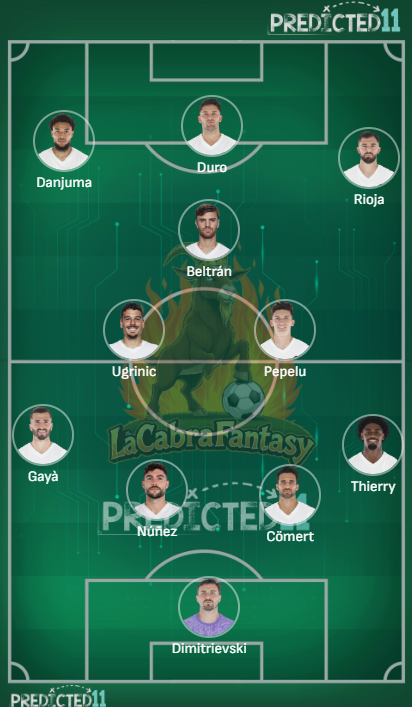 Alineacion probable Valencia jornada 24