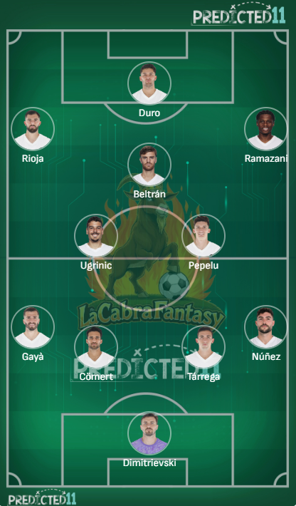 Alineacion probable Valencia jornada 25