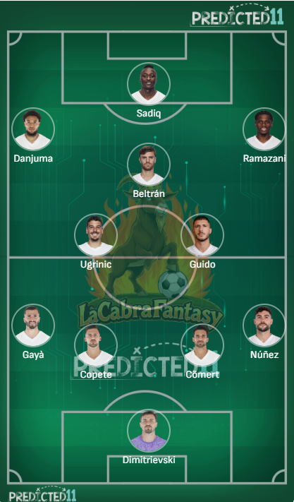 Alineacion probable Valencia jornada 26