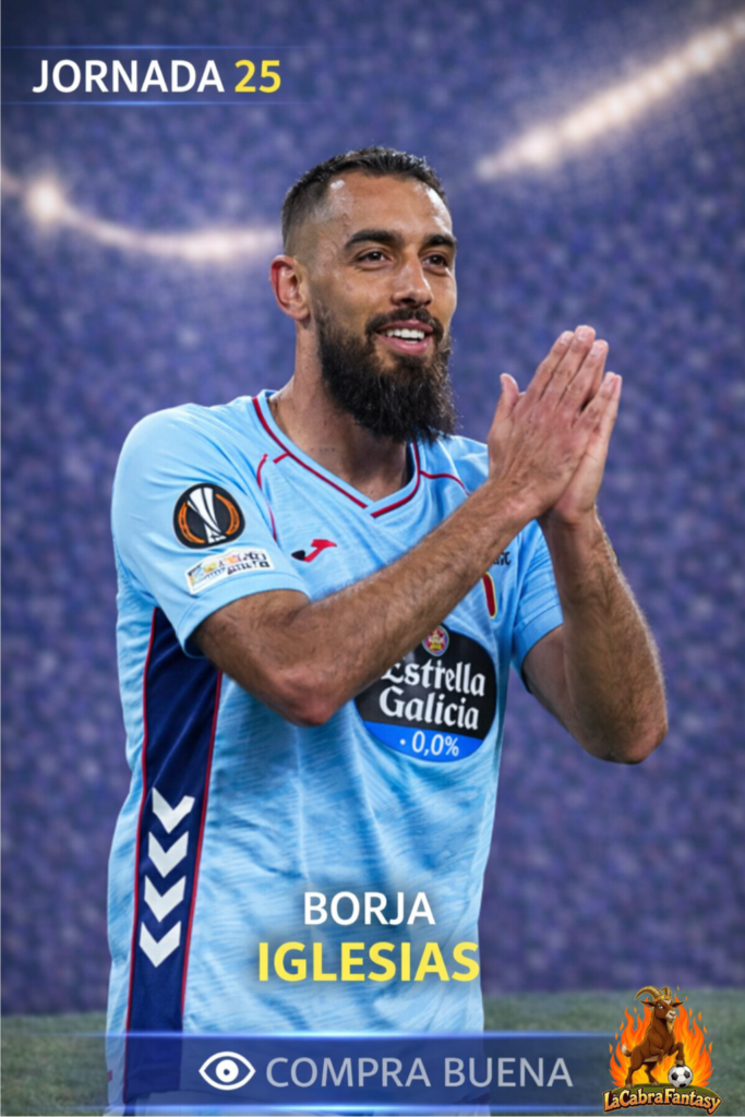 Borja Iglesias jornada 25