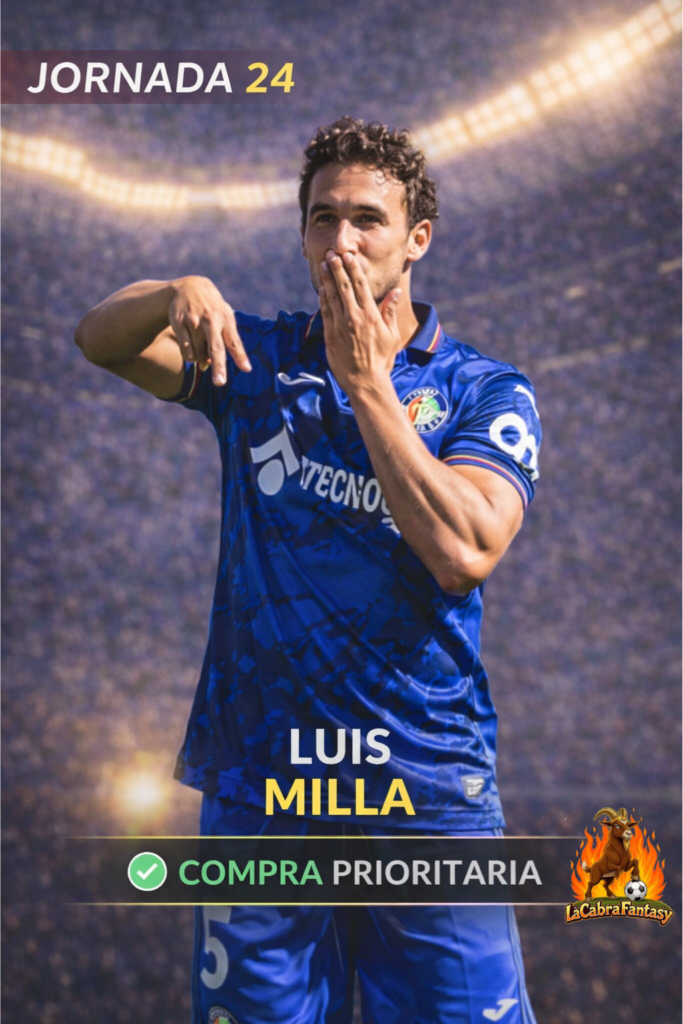 Luis Milla jornada 24