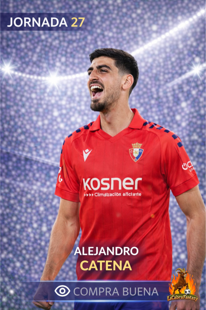 Alejandro Catena jornada 27