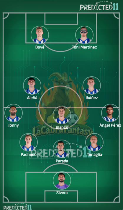 Alineacion probable Alaves jornada 29