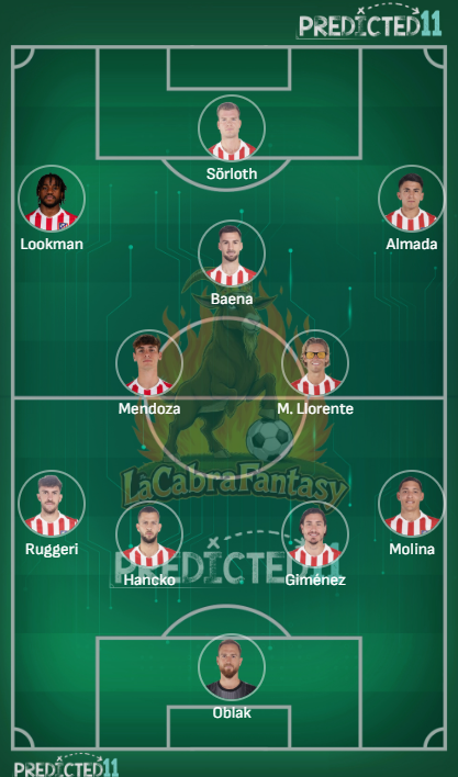 Alineacion probable Atletico de Madrid jornada 27