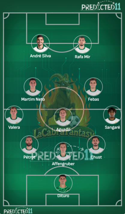 Alineacion probable Elche jornada 29