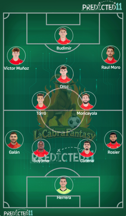 Alineacion probable Osasuna jornada 27