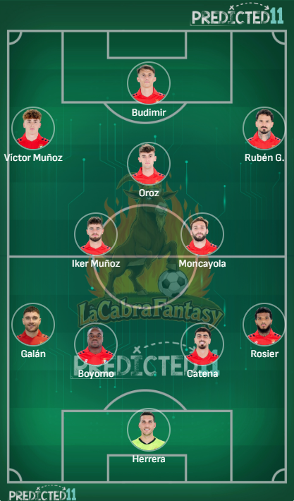 Alineacion probable Osasuna jornada 29