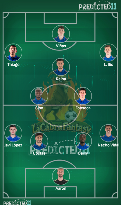 Alineacion probable Oviedo jornada 29