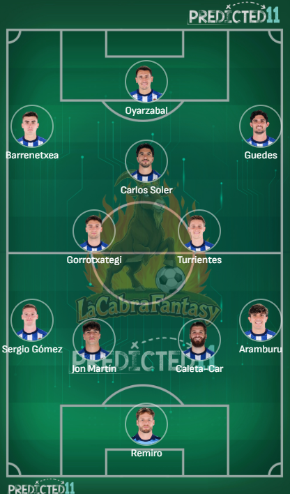 Alineacion probable Real Sociedad Jornada 27