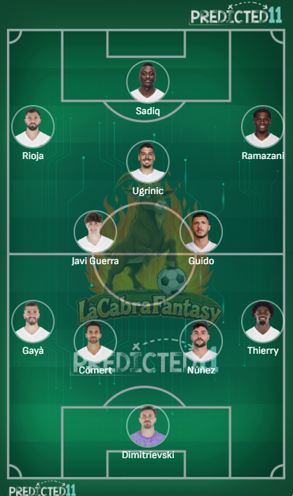 Alineacion probable Valencia jornada 27