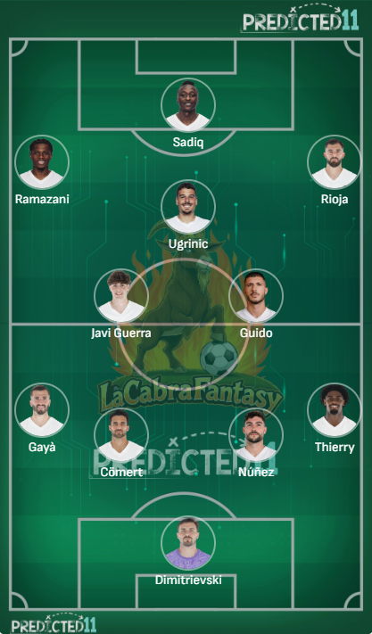Alineacion probable Valencia jornada 29