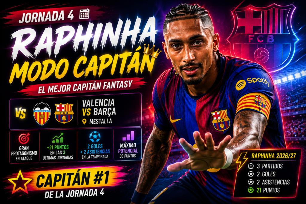 Raphina capitán fantasy jornada 4